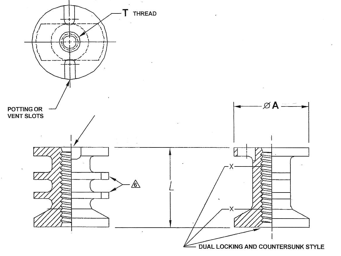 PottedIn Styles, Specs, & Approvals